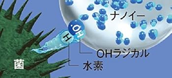 Amazon | パナソニック ナノイー発生機 ~1畳 キャンディピンク F